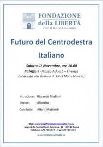 Futuro del Centro destra